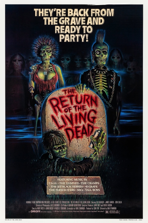 The Return Of The Living Dead