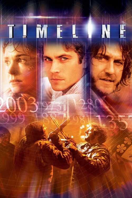 Ver Timeline (2003) online gratis, poster, sinopsis, tráiler, reparto y más